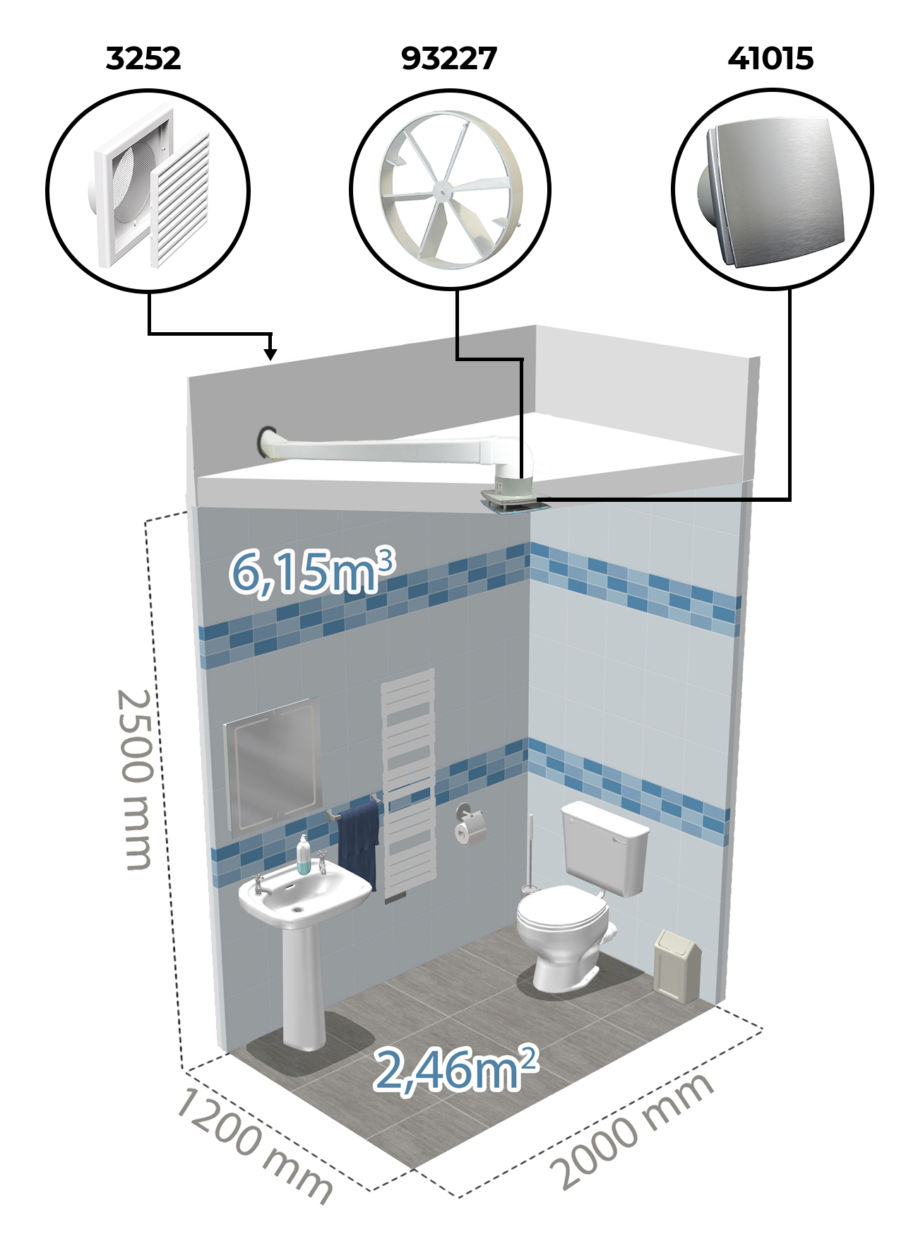 Példa légtechnikai berendezés felhasználására toalett-ben Dalap BF fürdőszoba ventilátorral.